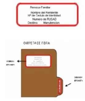 carpeta cadivi