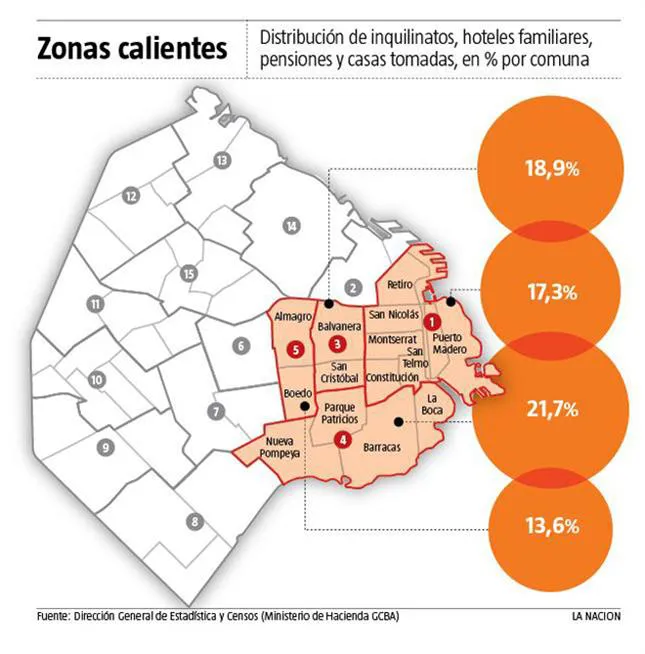 casastomadas