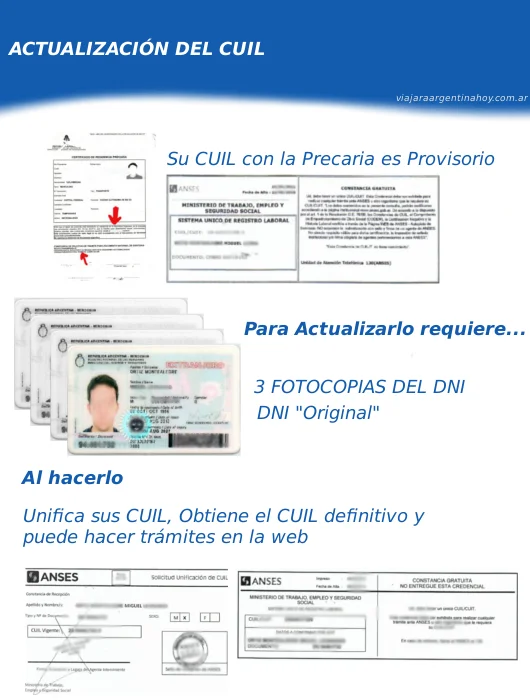 Actualización del CUIL