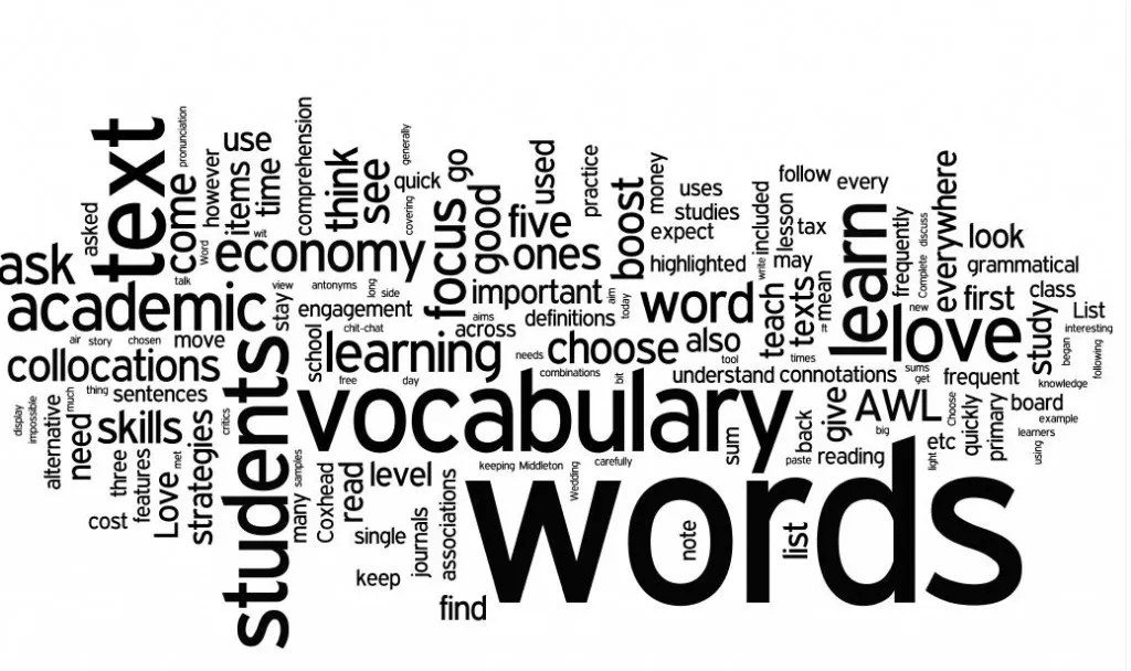 Vocabulario básico para conocer la Argentina de hoy