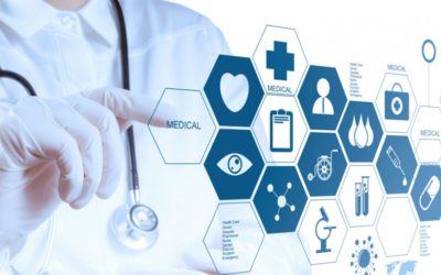 Planes de salud para extranjeros